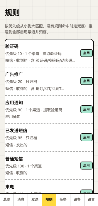 规则